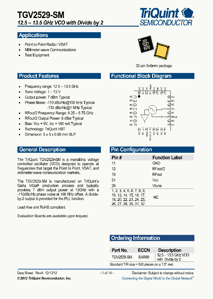 TGV2529-SM_7936865.PDF Datasheet