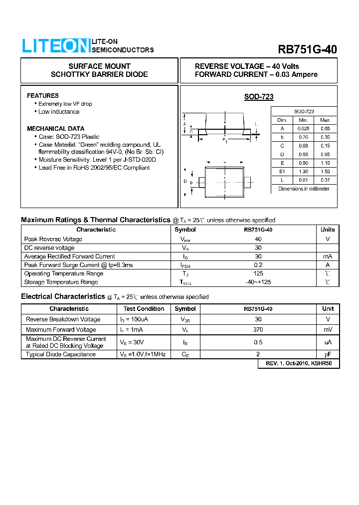 RB751G-40_7936039.PDF Datasheet