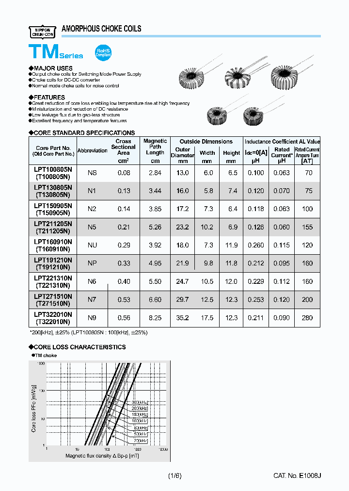 LBTM020130N9-B0E_7938020.PDF Datasheet