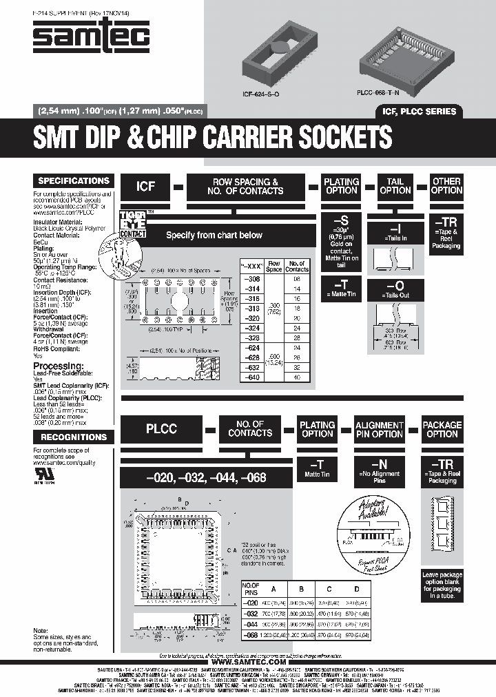 ICF-308-S-O_7939030.PDF Datasheet