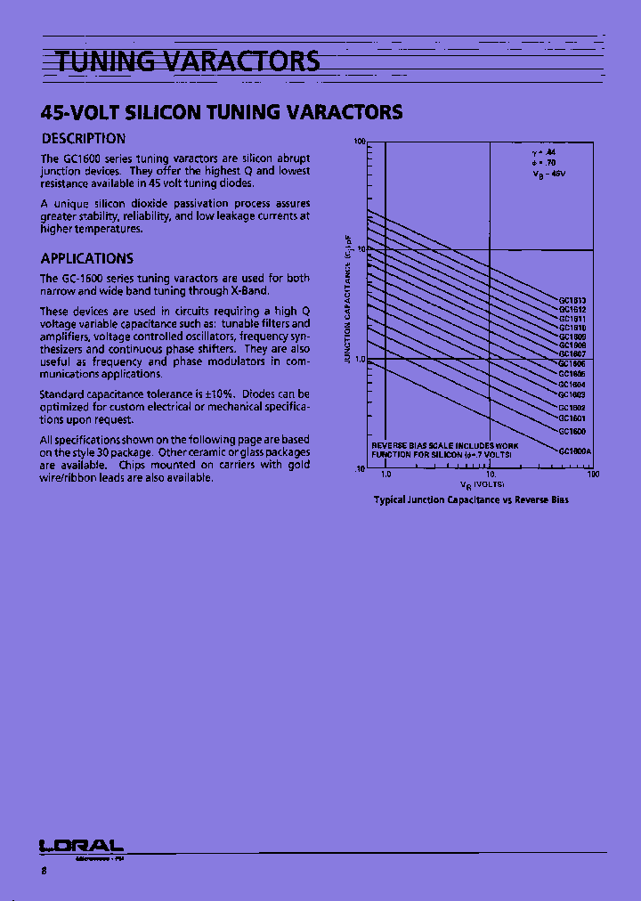 GC1611-30_7939404.PDF Datasheet