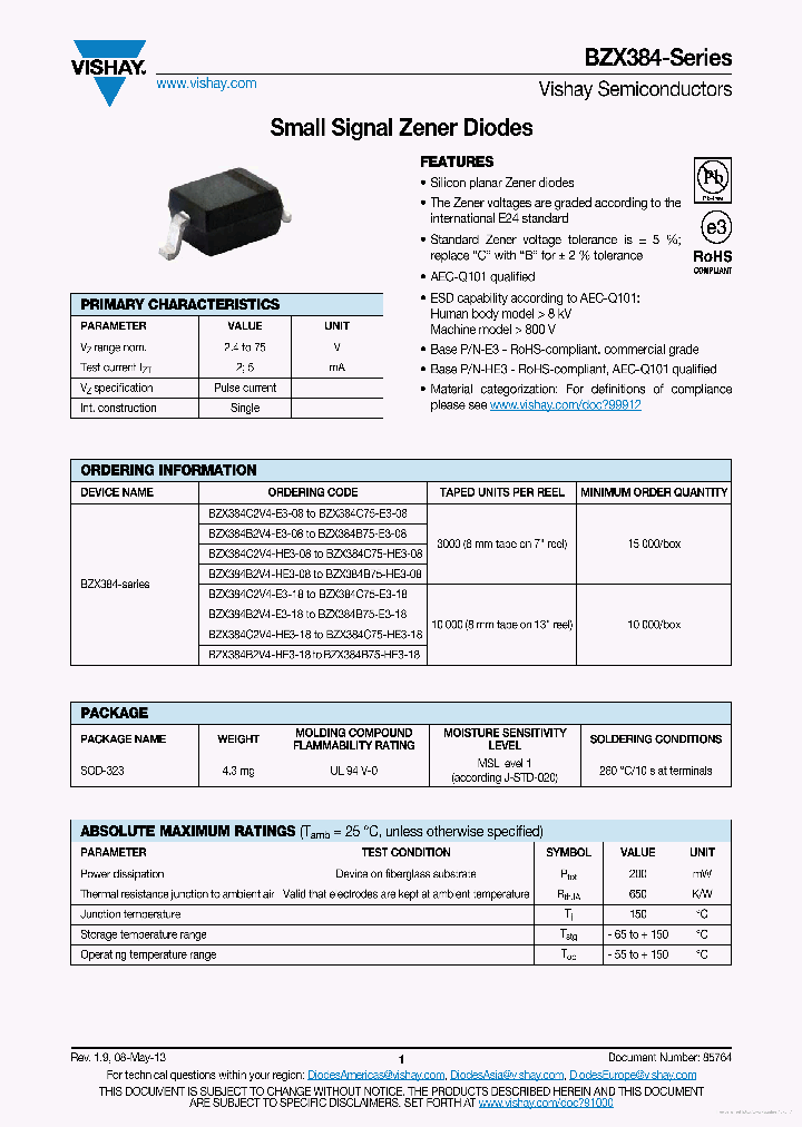 BZX384B5V1_7787634.PDF Datasheet
