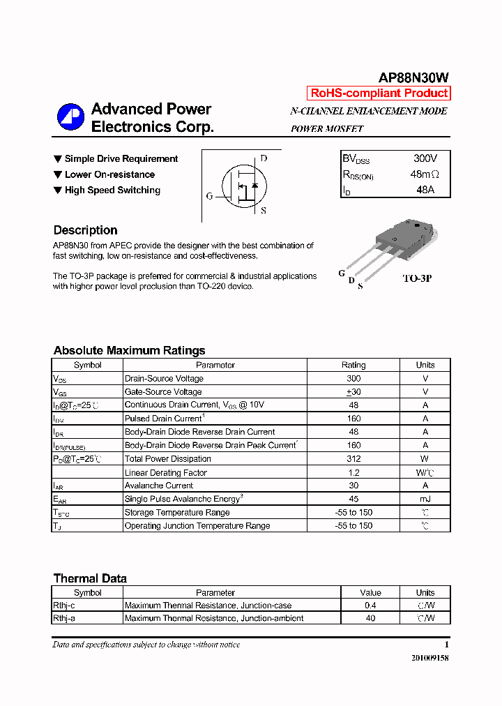 AP88N30W14_7941249.PDF Datasheet