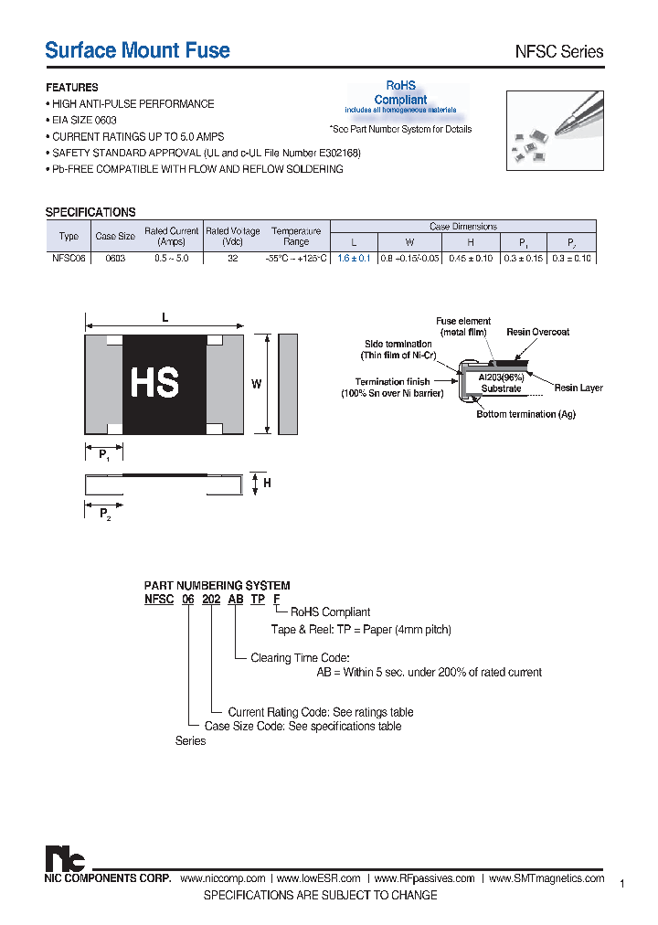 NFSC06502ABTPF_7941415.PDF Datasheet