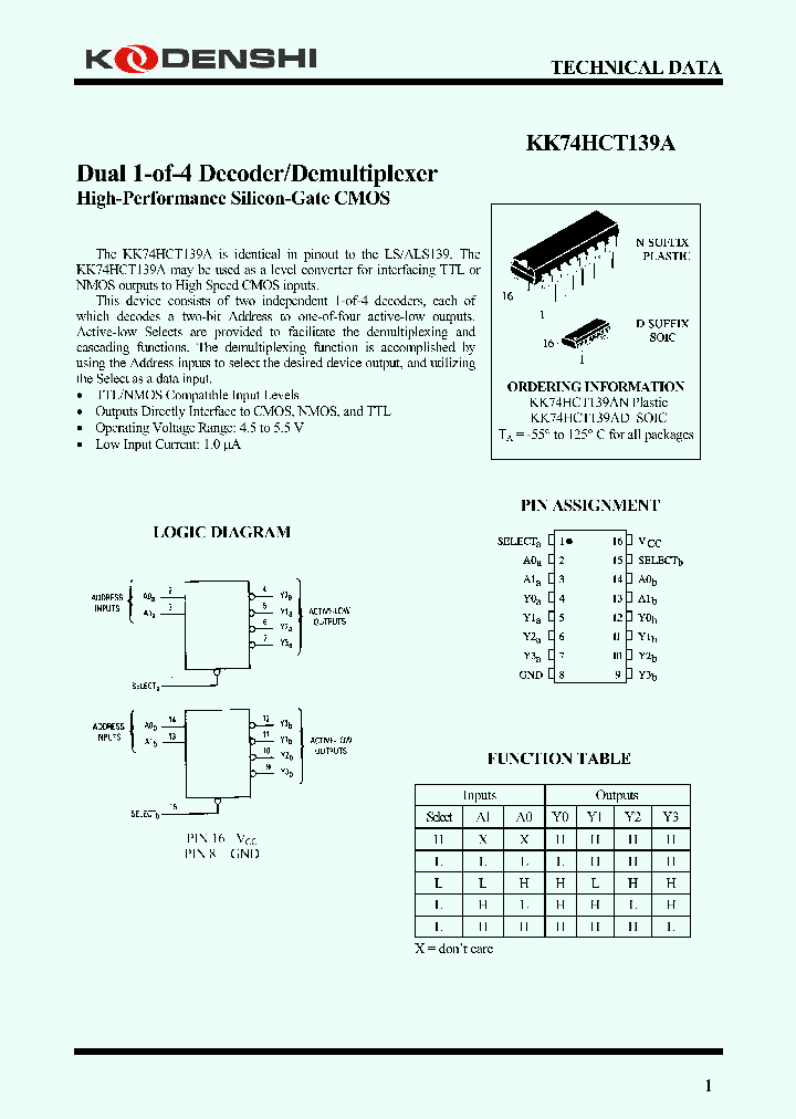 KK74HCT139A_7942779.PDF Datasheet