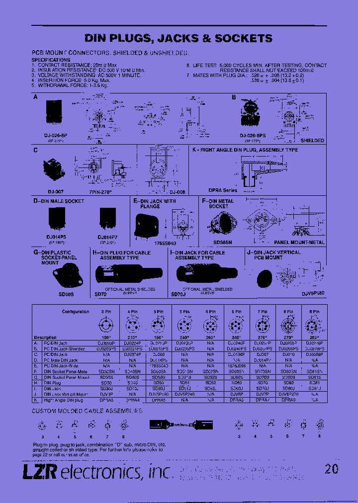 DJV-P270_7945143.PDF Datasheet