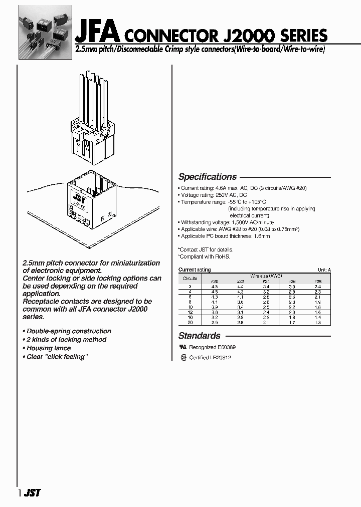 B04B-J21SK-GGXR_7945980.PDF Datasheet