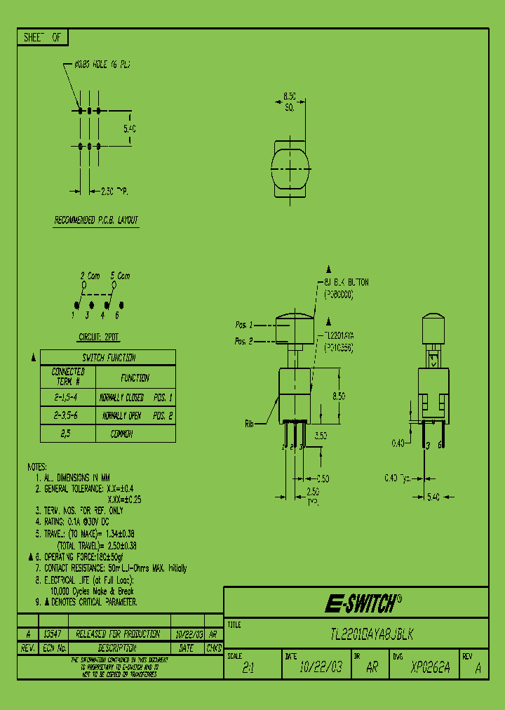 XP0262A_7946172.PDF Datasheet