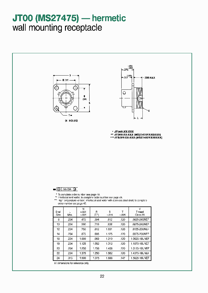 JT00Y-18-28PB_7946404.PDF Datasheet