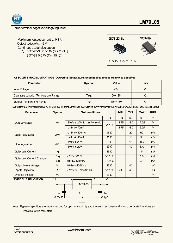LM79L05_7946766.PDF Datasheet