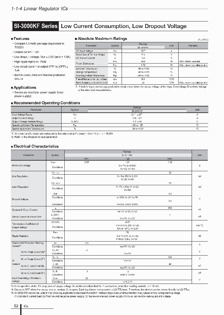 SI-3010KF_7947292.PDF Datasheet