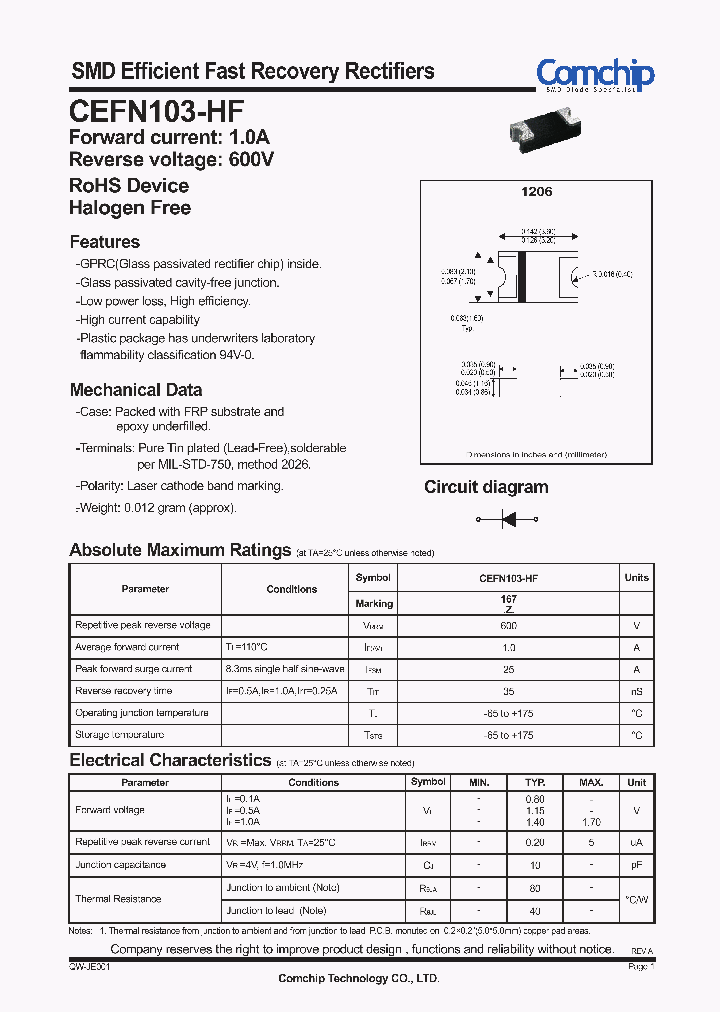 CEFN103-HF_7947186.PDF Datasheet