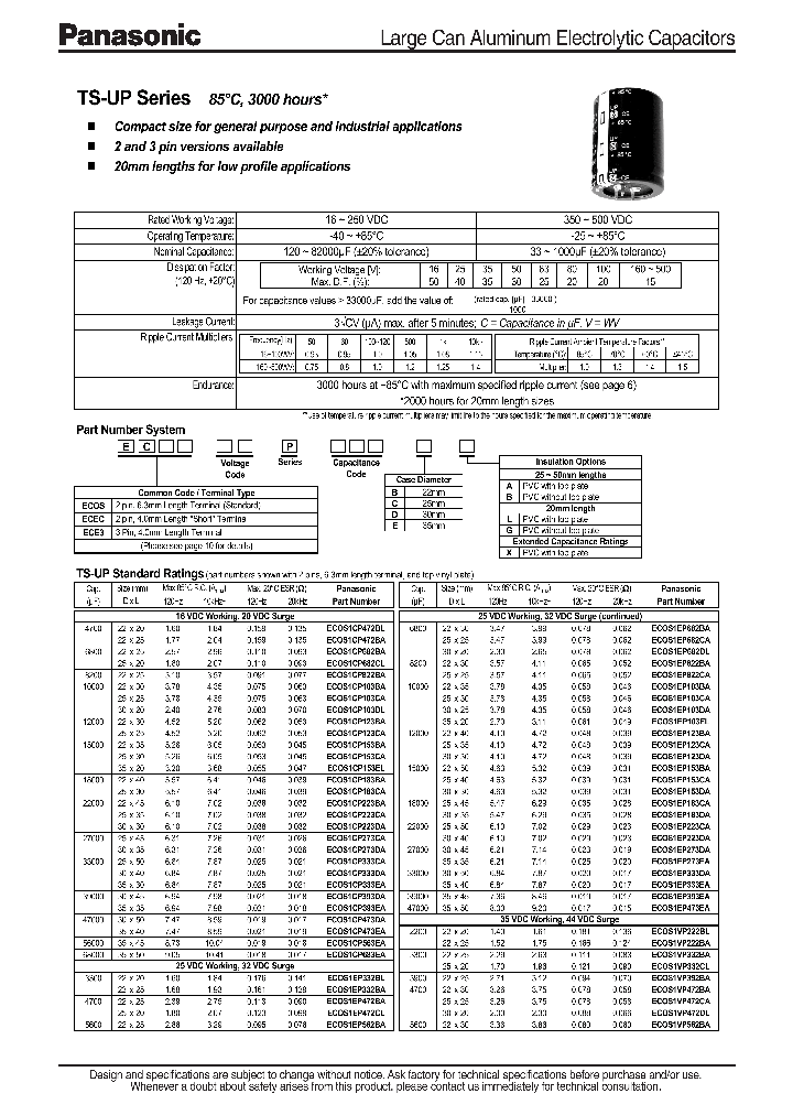 ECOS1EP103BA_7948031.PDF Datasheet
