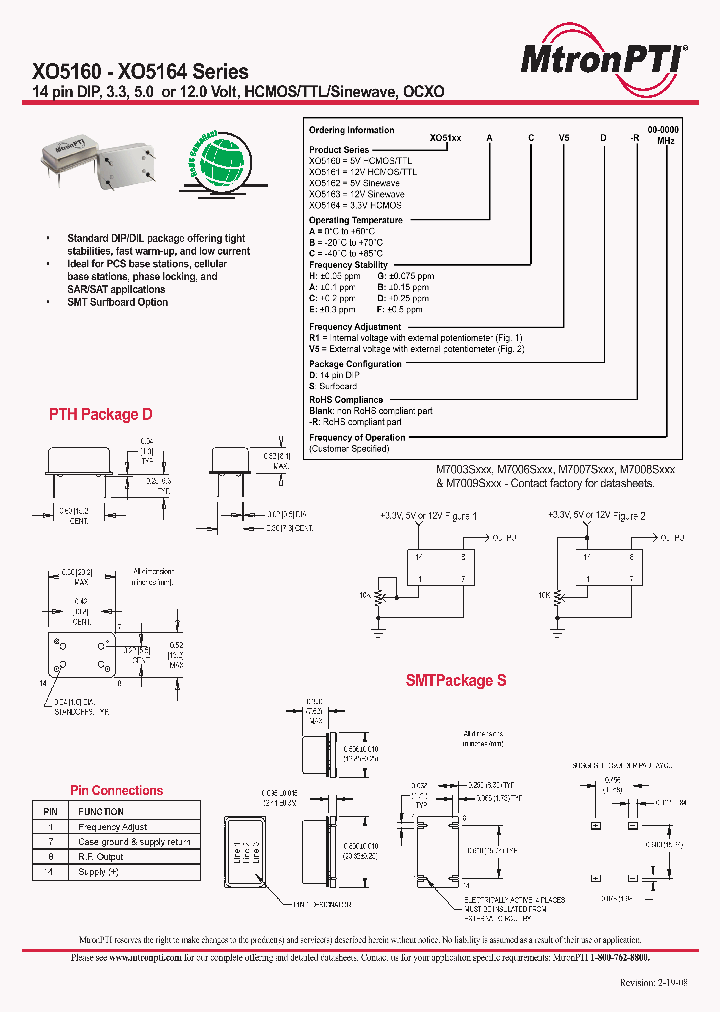 XO5163BCV5S-RFREQ_7948946.PDF Datasheet