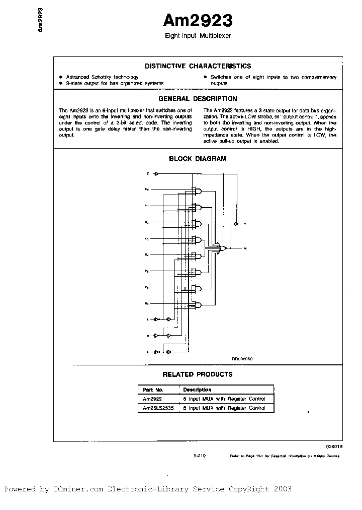 AM2923LCB_7951856.PDF Datasheet