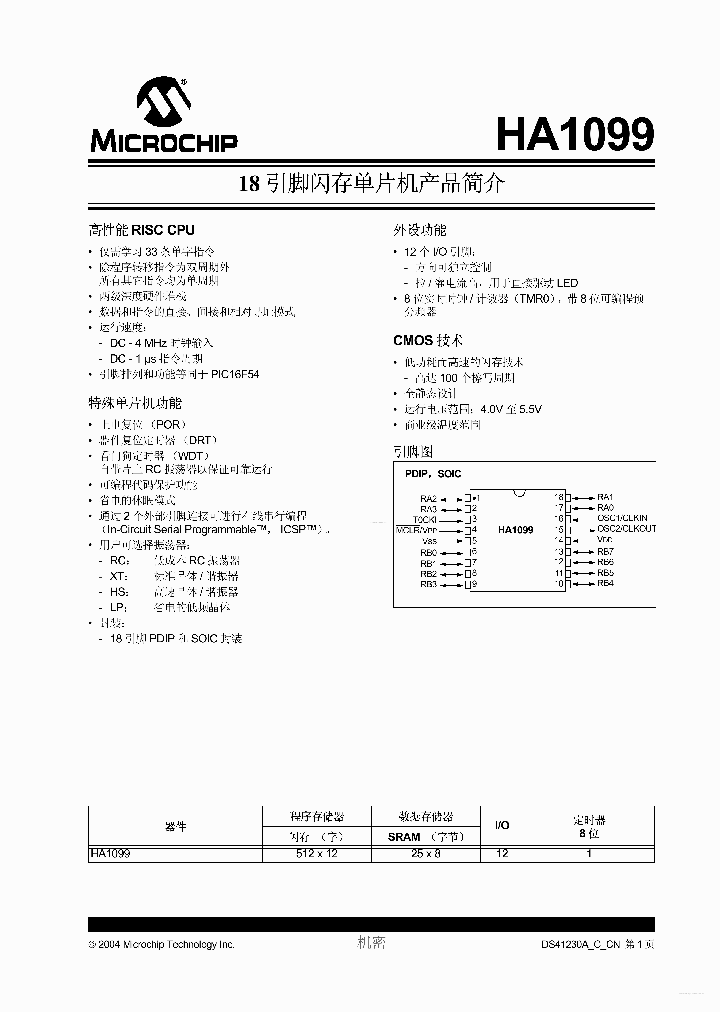 HA1099_7790432.PDF Datasheet