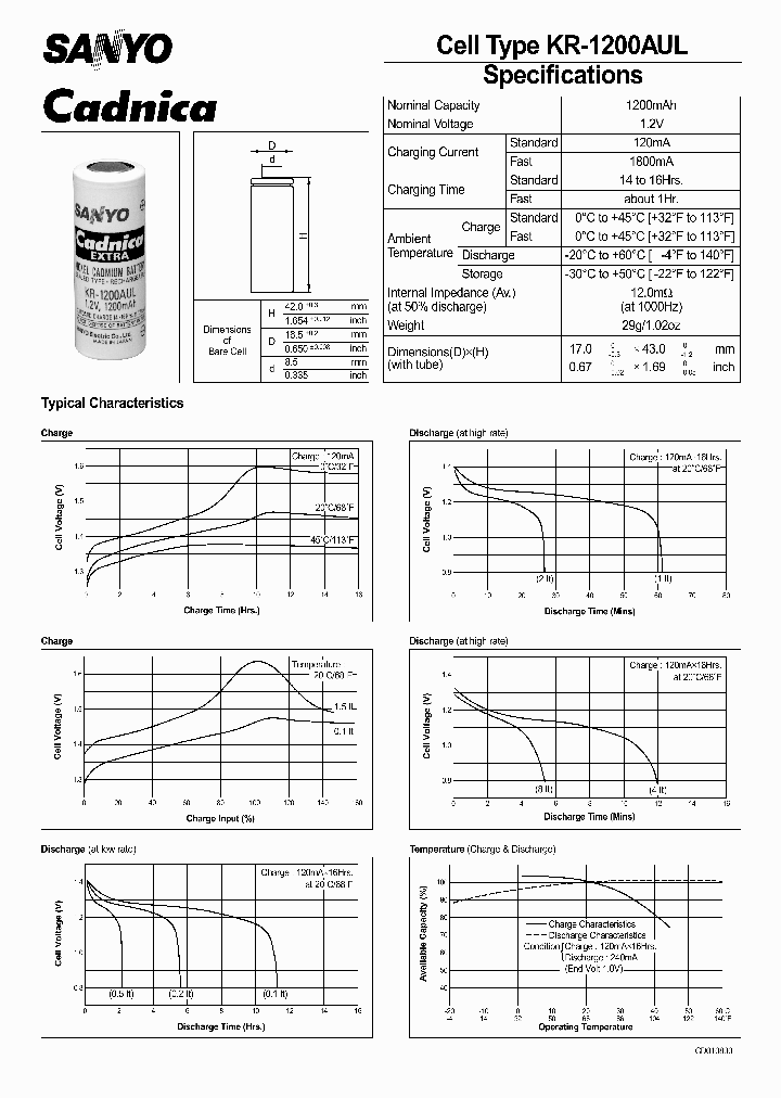KR-1200AUL_7953277.PDF Datasheet