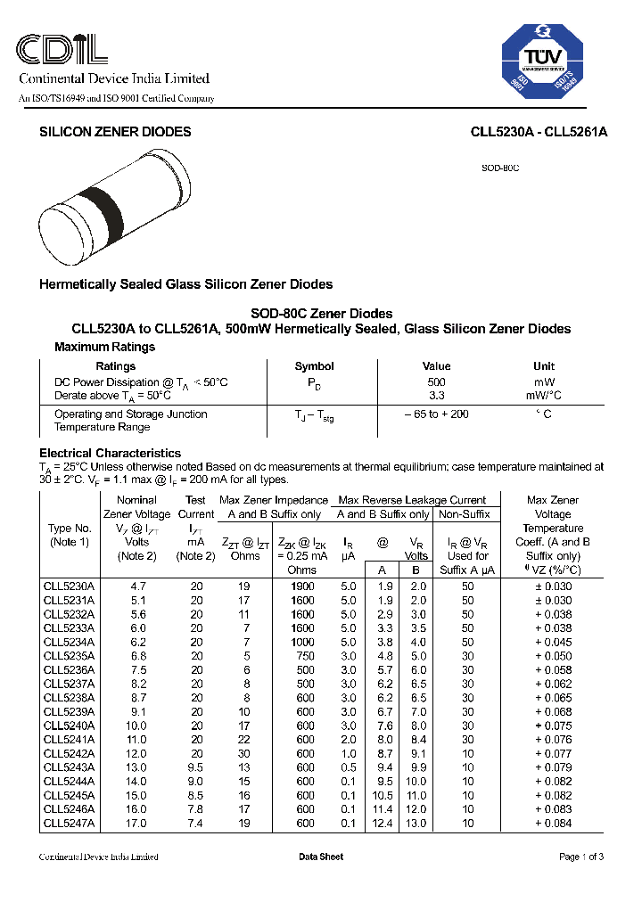 CLL5230A_7953371.PDF Datasheet