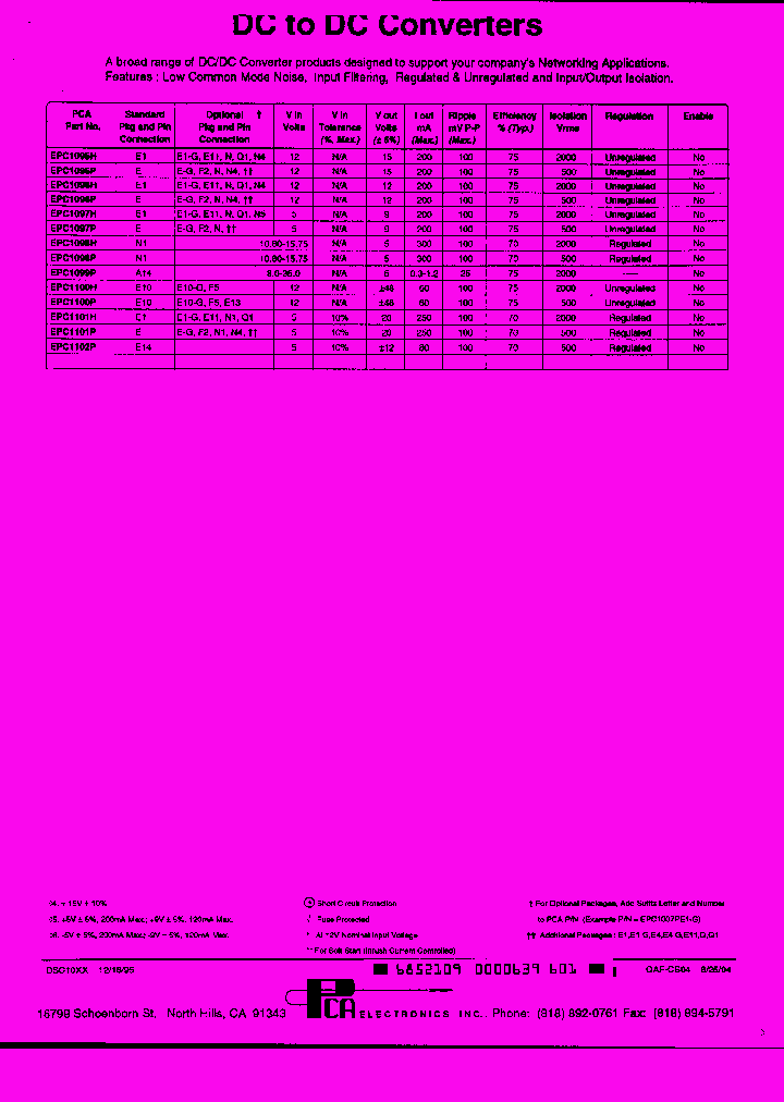 EPC1099PA14_7952761.PDF Datasheet