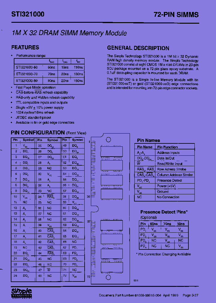 STI321000-60GV_7952942.PDF Datasheet