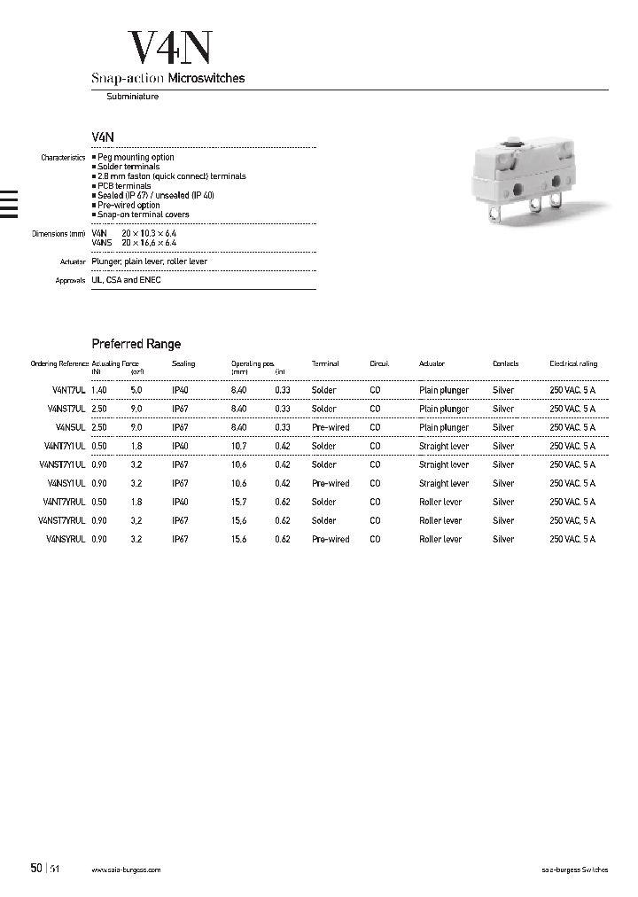 V4NSY1UL_7953765.PDF Datasheet
