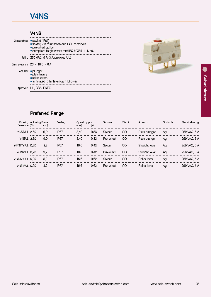 V4NSY1UL_7953766.PDF Datasheet