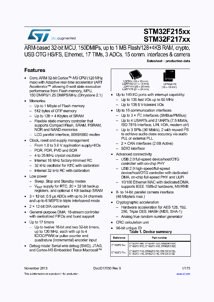STM32F217VGT6_7954717.PDF Datasheet