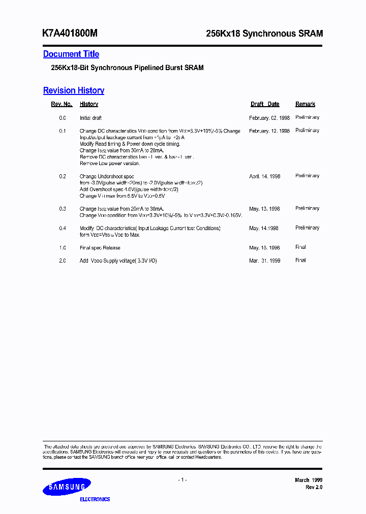 K7A401800M-TC14_7954127.PDF Datasheet