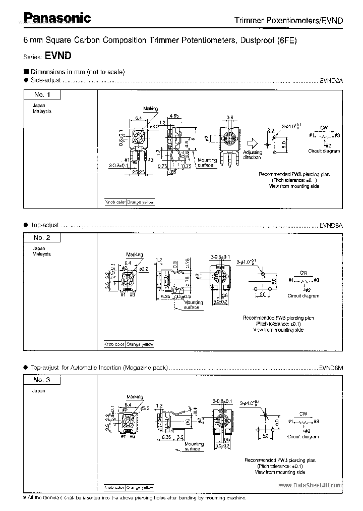 EVNDXAXXXXX_7790610.PDF Datasheet