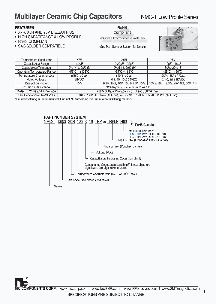 NMC-T0402X5R22425TRPR33F_7955812.PDF Datasheet