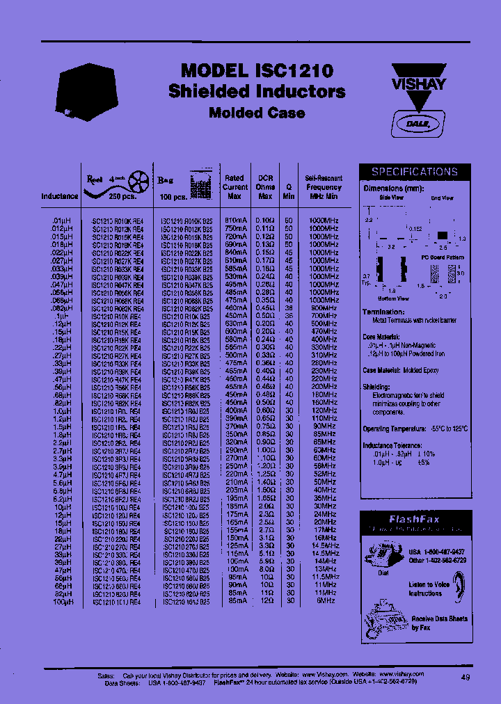ISC12101R5JRE4_7955303.PDF Datasheet