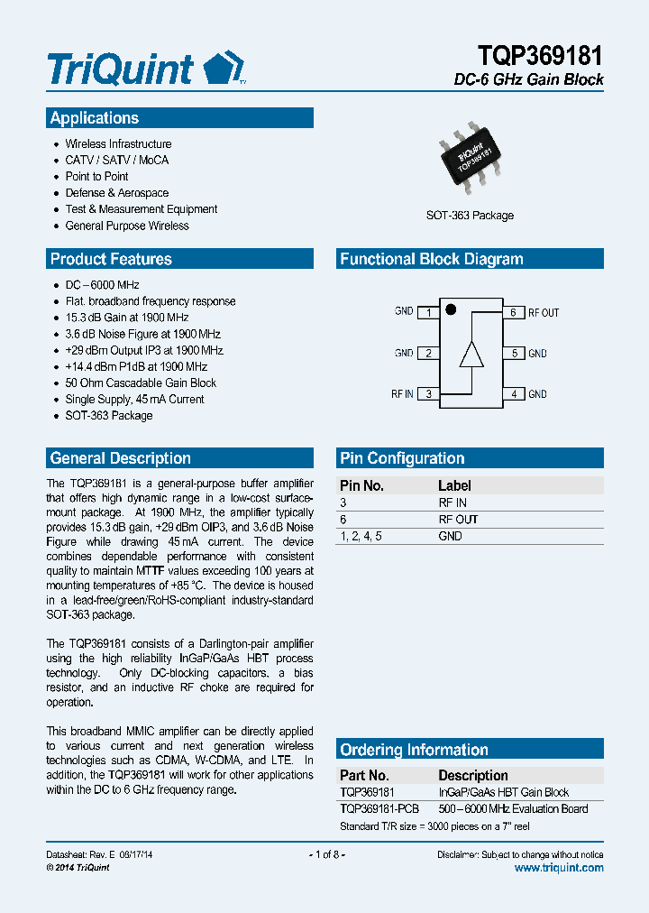TQP369181_7958003.PDF Datasheet