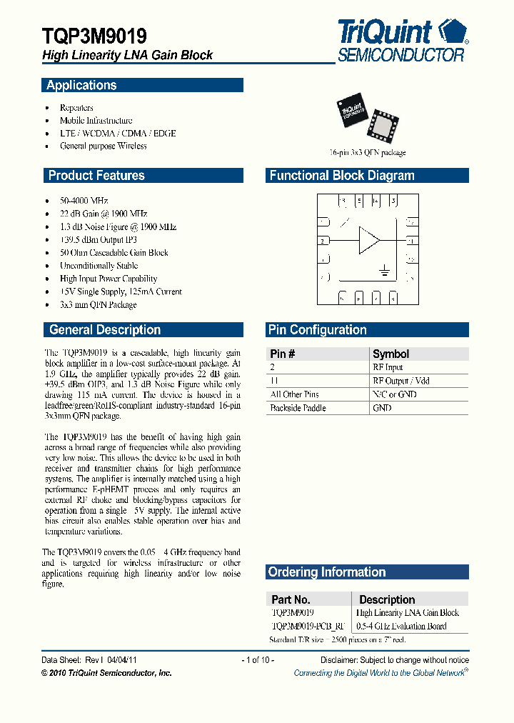 TQP3M9019_7958011.PDF Datasheet