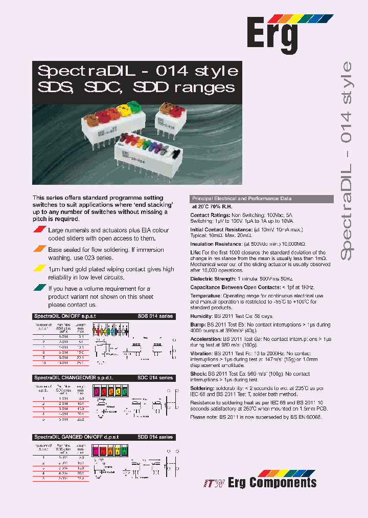 SDS-8-014_7960407.PDF Datasheet