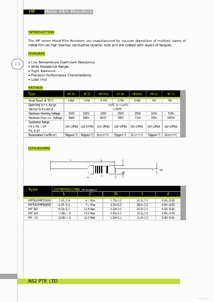 MF60SS_7791029.PDF Datasheet