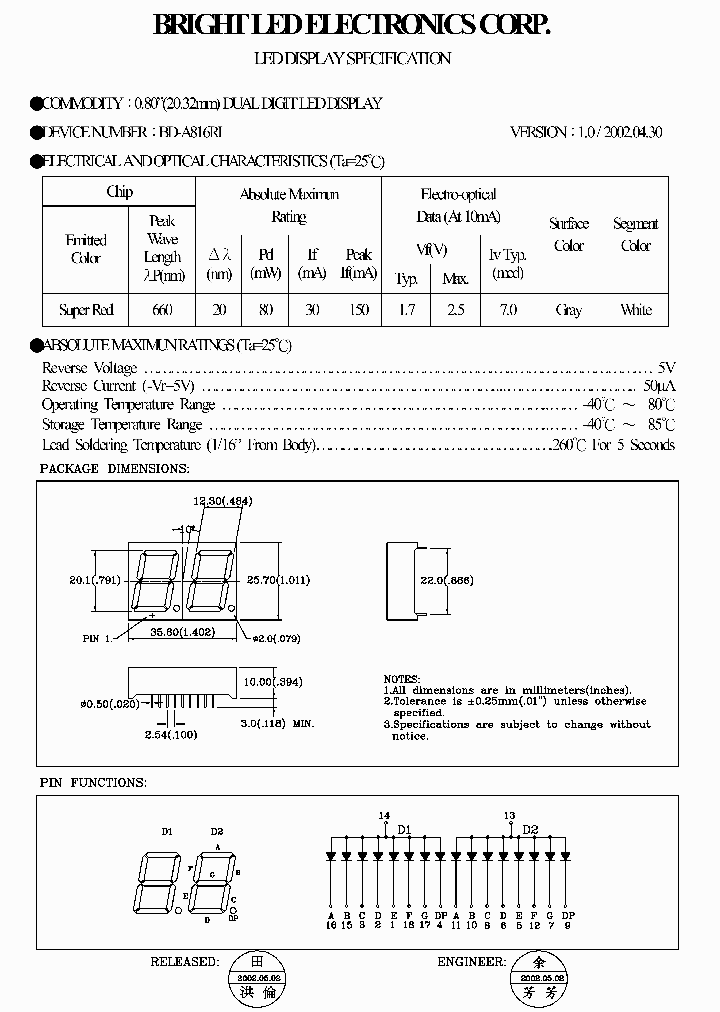 BD-A816RI_7961529.PDF Datasheet