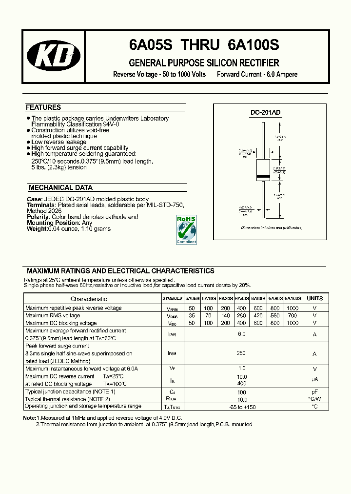 6A10S_7962124.PDF Datasheet
