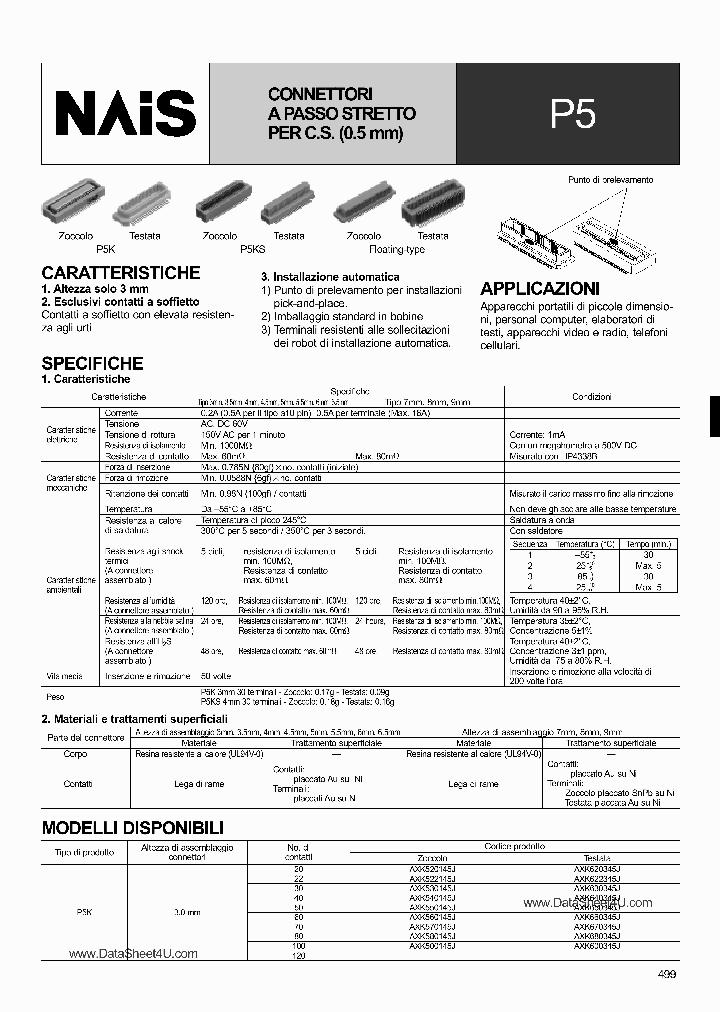 AXK6XXXXXP_7793288.PDF Datasheet