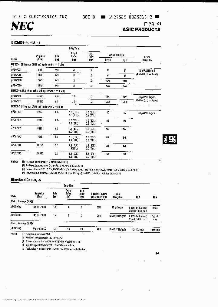 UPD67060_7962406.PDF Datasheet