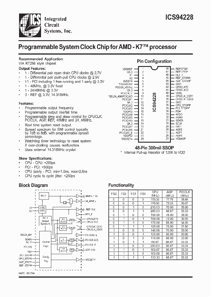 94228BFLFT_7962914.PDF Datasheet