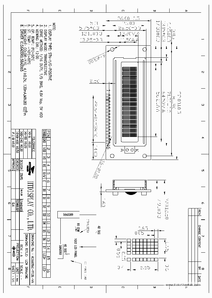 HC160206C-VA_7793058.PDF Datasheet