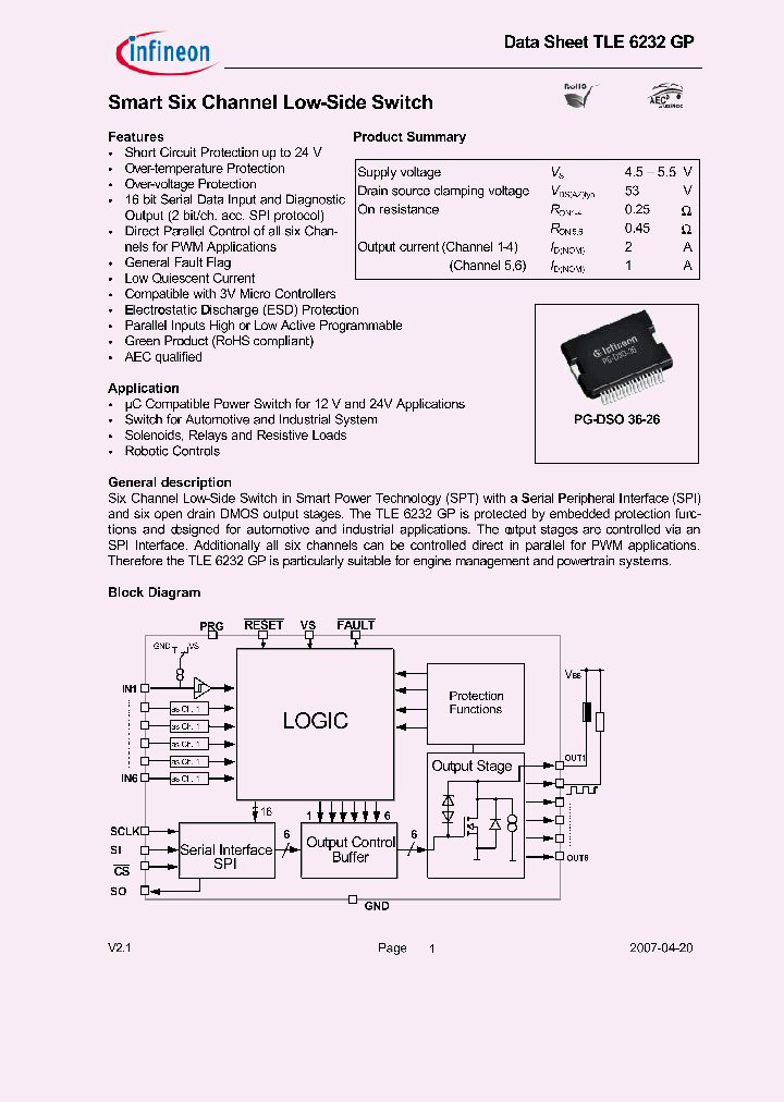 TLE6232GP_7962524.PDF Datasheet