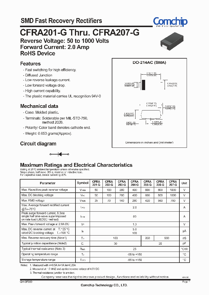 CFRA201-G_7963465.PDF Datasheet