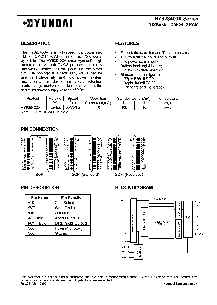 HY628400A_7963538.PDF Datasheet