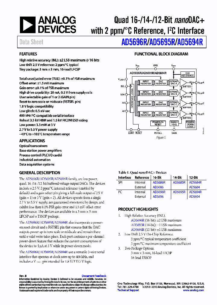 AD5695RBRUZ_7793983.PDF Datasheet