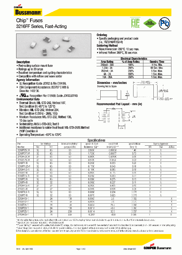 3216FF12-R_7964526.PDF Datasheet