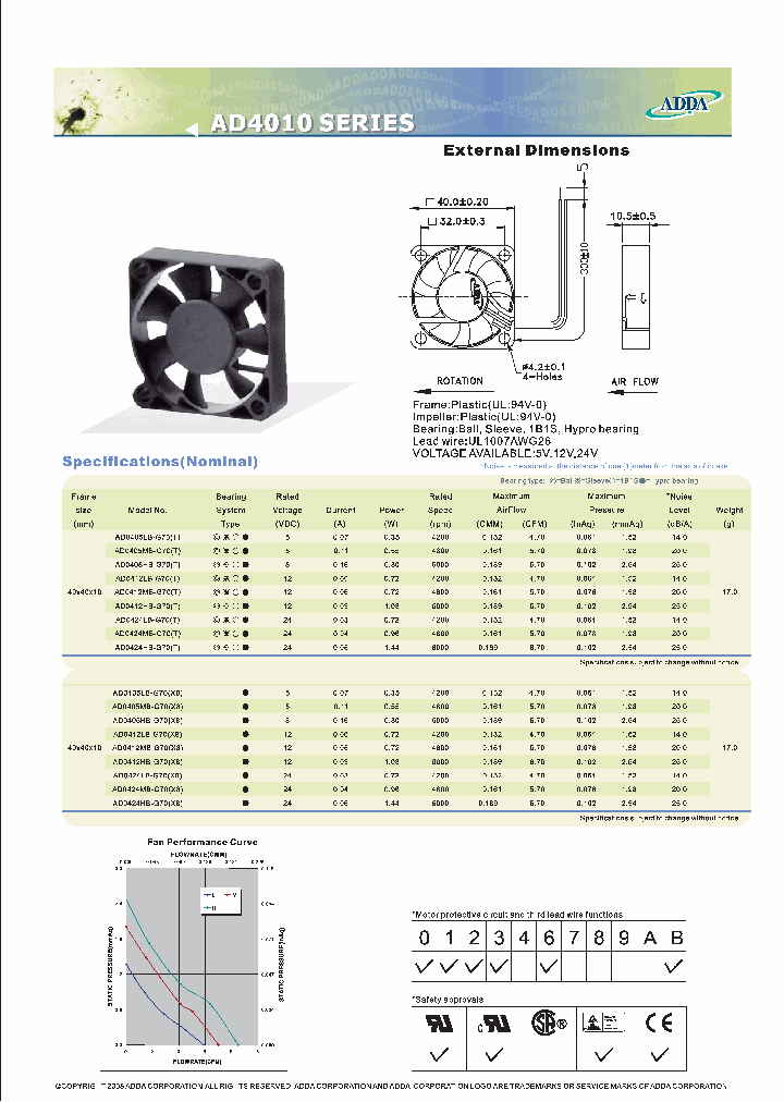 AD0412HB-G76_7964940.PDF Datasheet