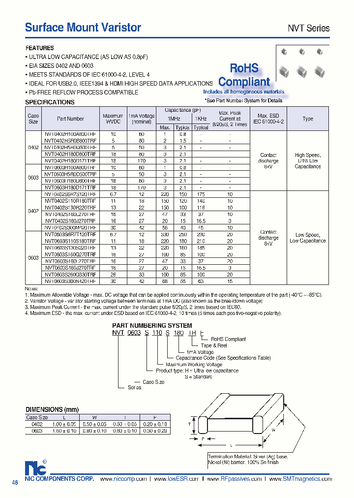 NVT_7965339.PDF Datasheet