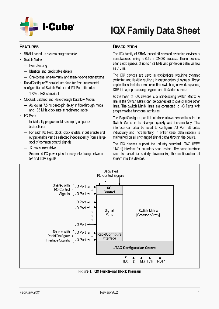 IQX160-PQ208_7965504.PDF Datasheet