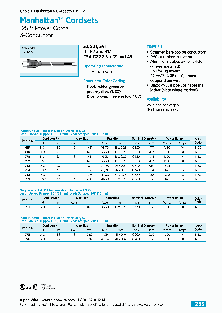 775BK078_7966076.PDF Datasheet